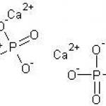 Calcium Phosphate Tribasic