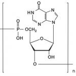 Polyinosinic acid