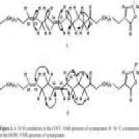 Annonaceous Acetogenin Annonaceous Acetogenin