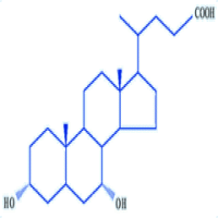 Chenodeoxycholic Acid