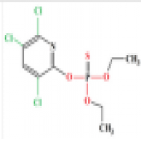 Chlorpyrifos Chlorpyrifos