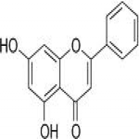 Chrysin