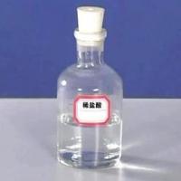 Dilute Hydrochloric Acid Dilute Hydrochloric Acid