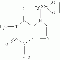 Doxofylline Doxofylline