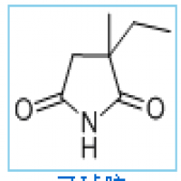 Ethosuximide Ethosuximide