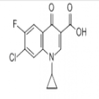 Fluoroquinolones Fluoroquinolones