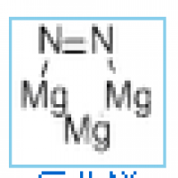 Magnesium Nitride Magnesium Nitride