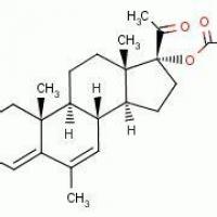 Medroxyprogesterone Acetate Medroxyprogesterone Acetate
