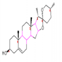 Sapogenin Sapogenin