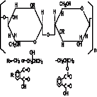 Hydroxy propyl Methyl cellulose Phthalate (HPMCP-HP55) Hydroxy propyl Methyl cellulose Phthalate (HPMCP-HP55)