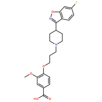 Iloperidone