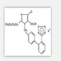 Losartan Potassium and Hydrochlorothiazide Tablets Losartan Potassium and Hydrochlorothiazide Tablets