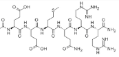 Argireline Argireline