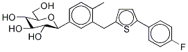 Canagliflozin Canagliflozin