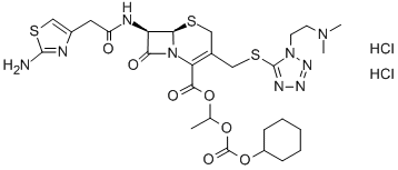 Cefotiam hexetil hydrochloride Cefotiam hexetil hydrochloride