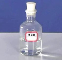 Dilute Hydrochloric Acid Dilute Hydrochloric Acid