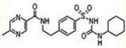 Glipizide Glipizide