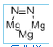 Magnesium Nitride Magnesium Nitride