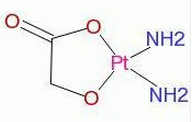 Nedaplatin Nedaplatin