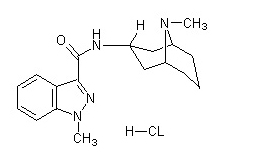 Granisetron Hydrochloride Granisetron Hydrochloride