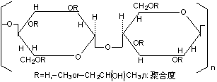 Hydroxypropyl methyl cellulose(HPMC) Hydroxypropyl methyl cellulose(HPMC)