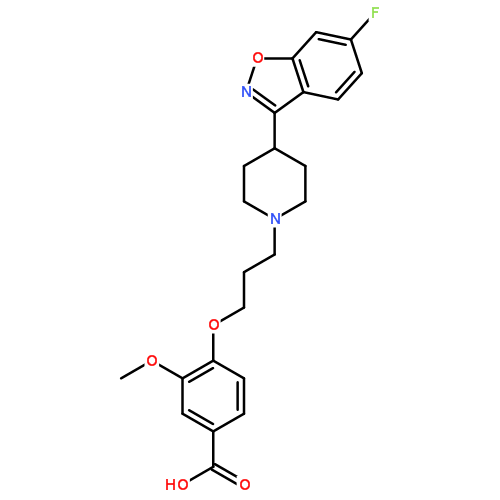 Iloperidone Iloperidone