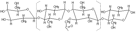 Sodium Carboxymethyl Cellulose(CMC) Sodium Carboxymethyl Cellulose(CMC)