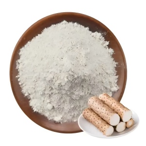 Chinese yam extract interactions with calcium​