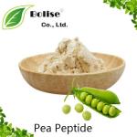 Pea Peptide