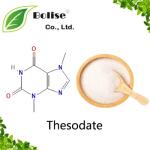 Thesodate