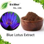 Blue Lotus Extract