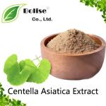 Centella Asiatica Extract